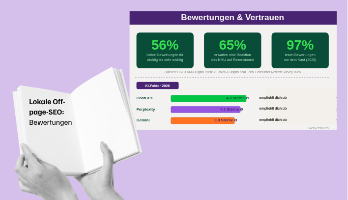 Artikel Titelbild zu lokaler SEO Bewertungen und Vertrauen